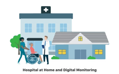 Hospital at Home and Digital Monitoring